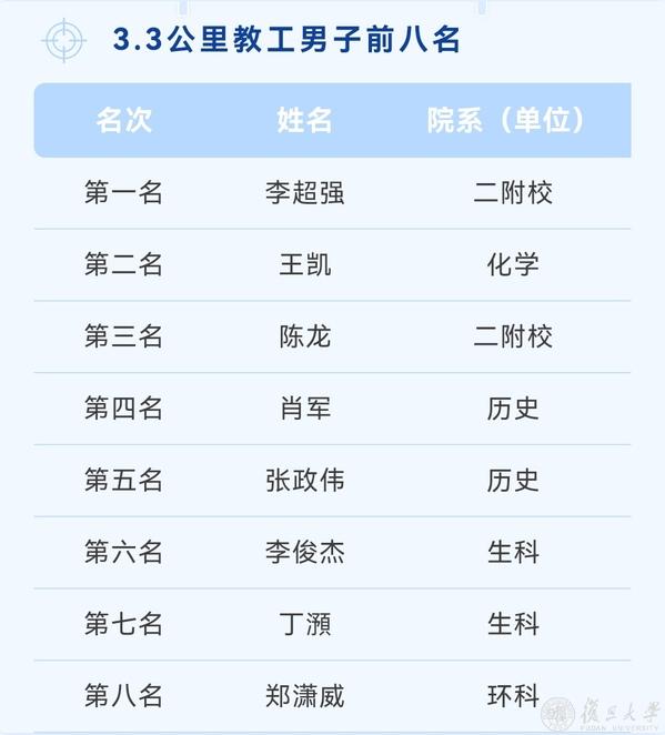 绿茵体育官方标准数据总线与企业商务管理系统