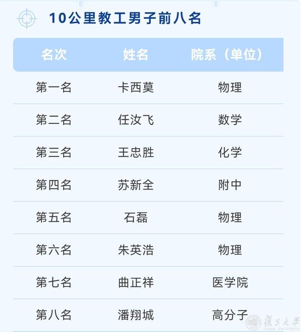 绿茵体育全站经销商管理平台注册与资质审核入口