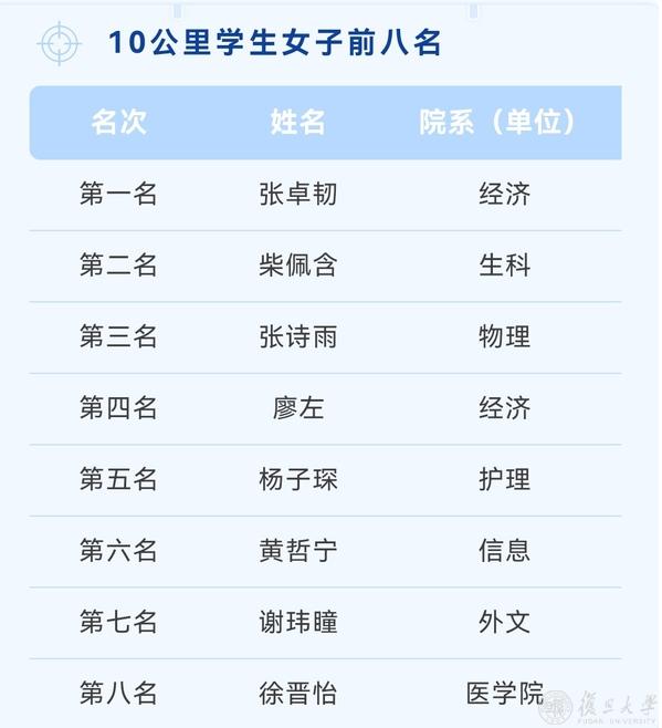 绿茵体育移动办公OA系统手机版APP包下载中心