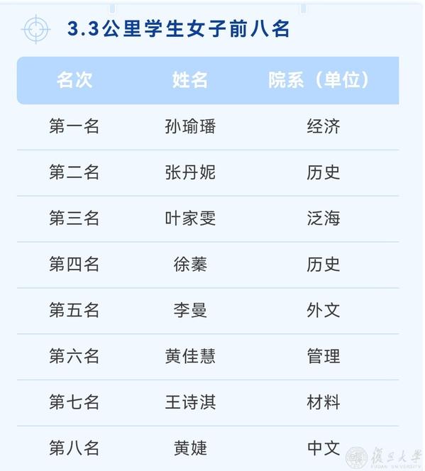 绿茵体育文体娱乐类大宗商务采购综合服务网