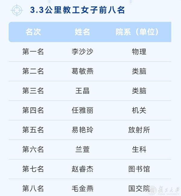 绿茵体育通用行业大宗贸易综合服务网页标准配置